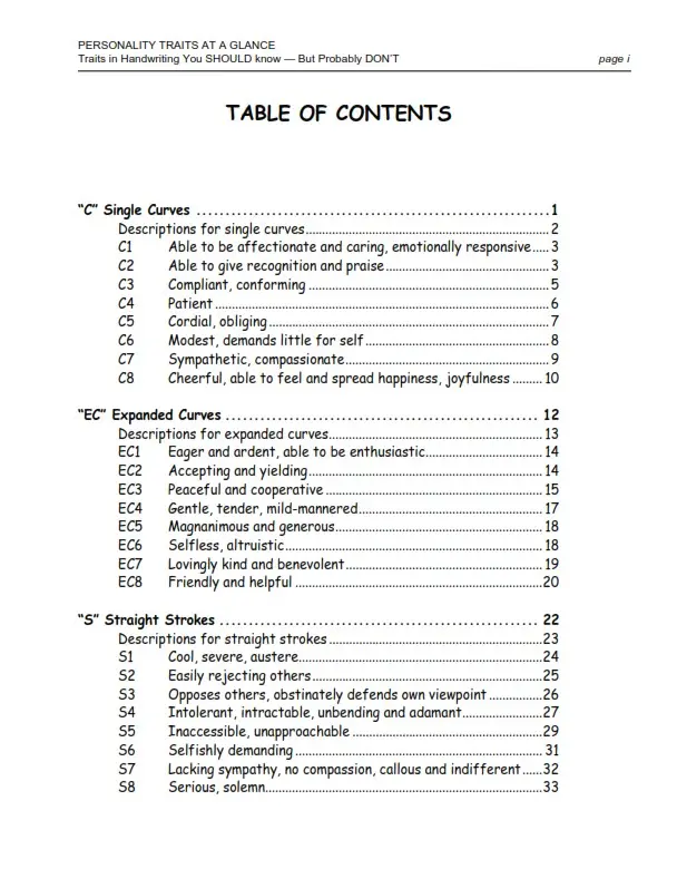 Personality Traits at a Glance - Image 3