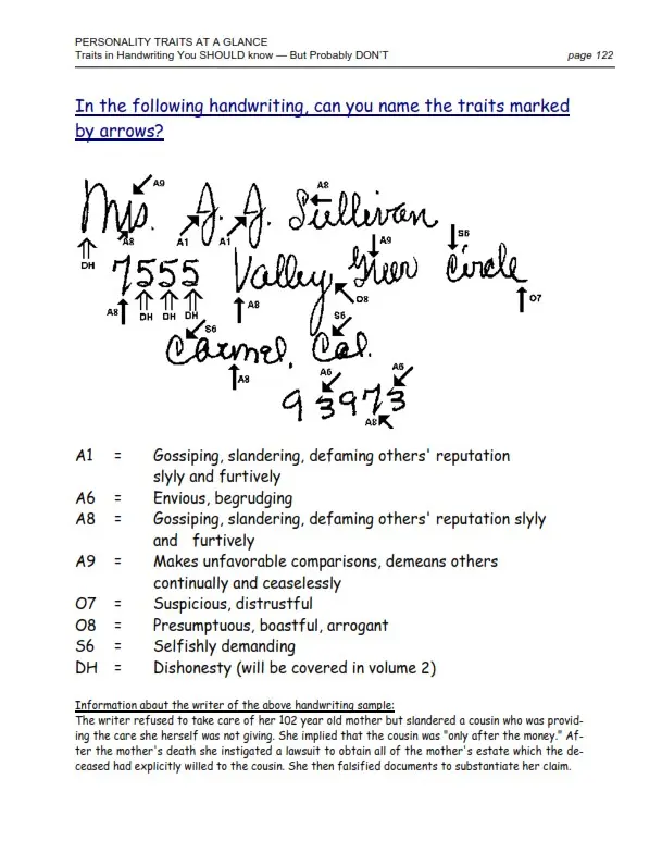 Personality Traits at a Glance - Image 7