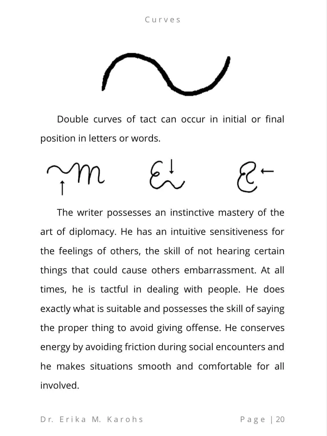 Single, Double and Expanded Curves - Image 3